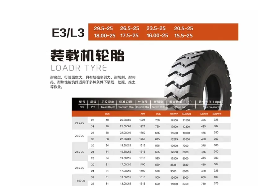 e3l3-loader tyre brochure specification reference