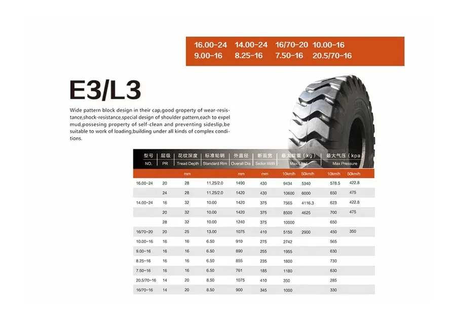 e3l3-wide-pattern tyre brochure specification reference