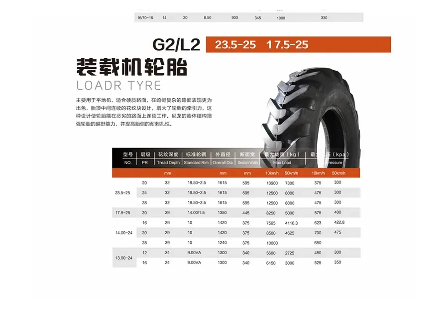 g2l2-loader tyre brochure specification reference