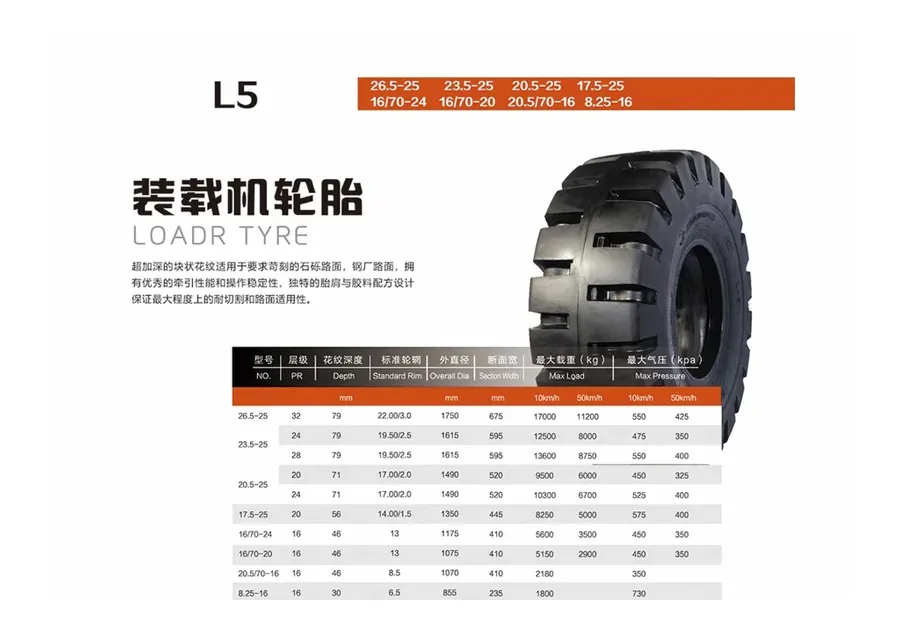 l5-loader tyre brochure specification reference