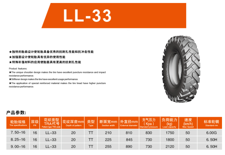 LL-33 Industrial vehicle tires