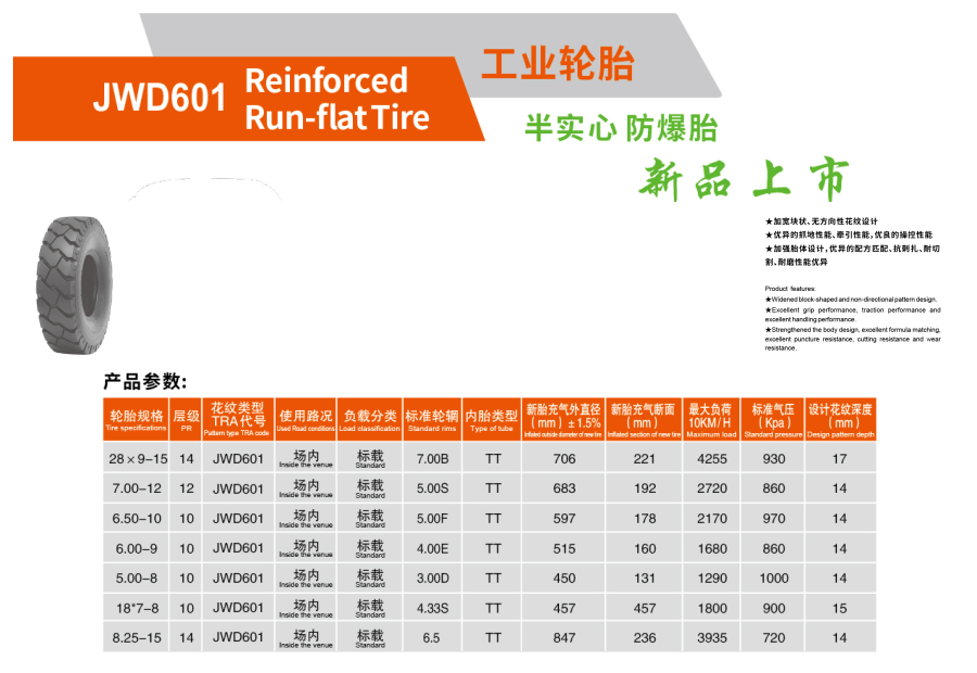 JWD601 半实心防爆胎.png